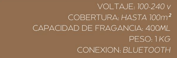 Notas olfativas